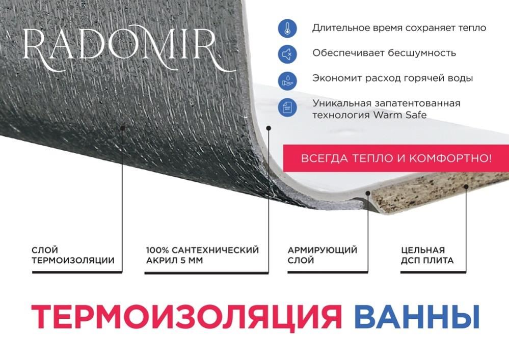 Термоизоляция - Термоизоляция ванны Радомир для (Radomir Варна 165x105 )